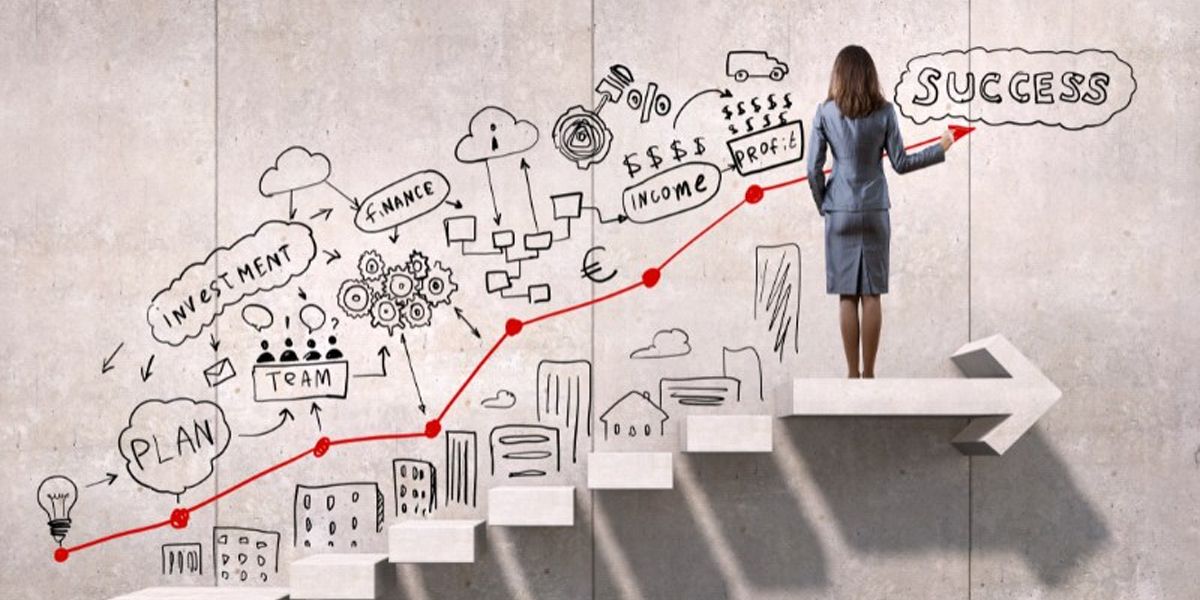 Kariyer Planlaması ve Profesyonel Gelişim